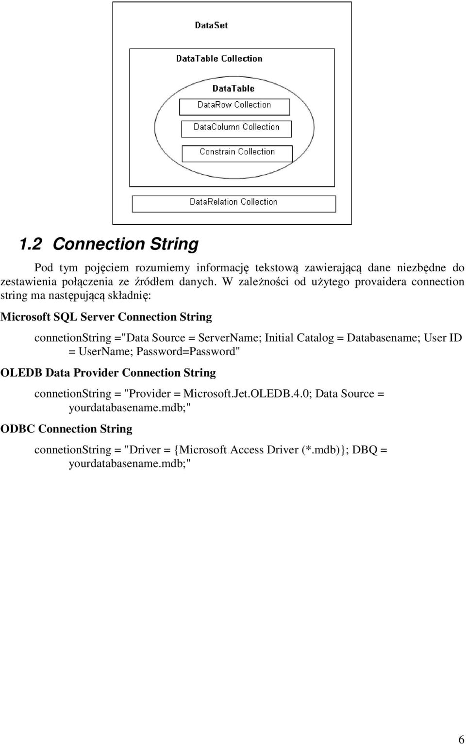 ServerName; Initial Catalog = Databasename; User ID = UserName; Password=Password" OLEDB Data Provider Connection String connetionstring = "Provider =