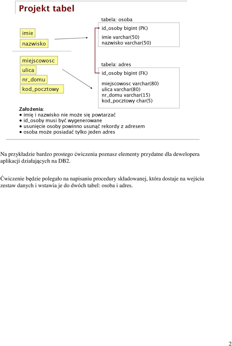 usunięcie osoby powinno usunąć rekordy z adresem osoba może posiadać tylko jeden adres Na przykładzie bardzo prostego ćwiczenia poznasz elementy przydatne dla dewelopera