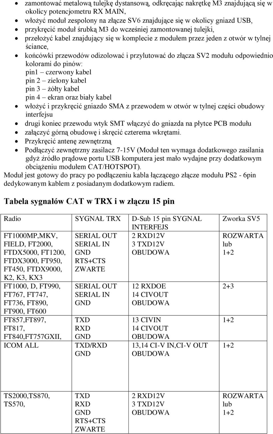 modułu odpowiednio kolorami do pinów: pin1 czerwony kabel pin 2 zielony kabel pin 3 żółty kabel pin 4 ekran oraz biały kabel włożyć i przykręcić gniazdo SMA z przewodem w otwór w tylnej części