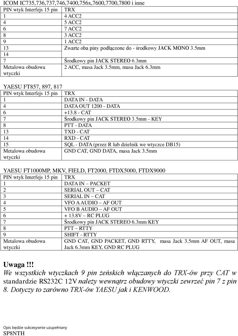 3mm wtyczki YAESU FT857, 897, 817 PIN wtyk Interfejs 15 pin TRX 1 DATA IN - DATA 4 DATA OUT 1200 - DATA 6 +13.8 - CAT 7 Środkowy pin JACK STEREO 3.