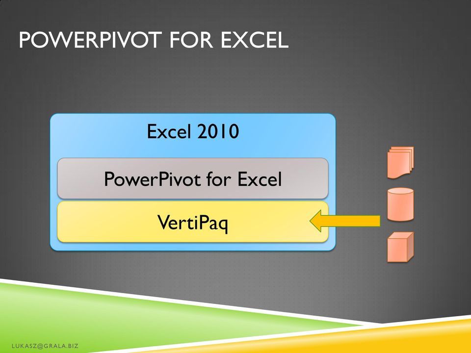 2010 PowerPivot