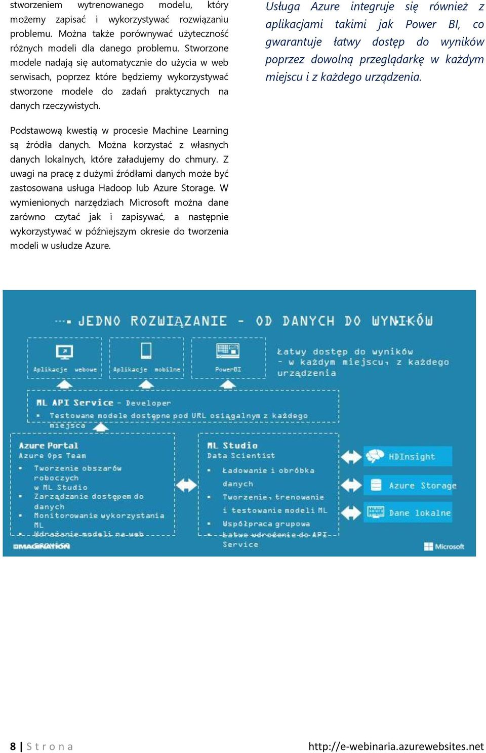 Usługa Azure integruje się również z aplikacjami takimi jak Power BI, co gwarantuje łatwy dostęp do wyników poprzez dowolną przeglądarkę w każdym miejscu i z każdego urządzenia.