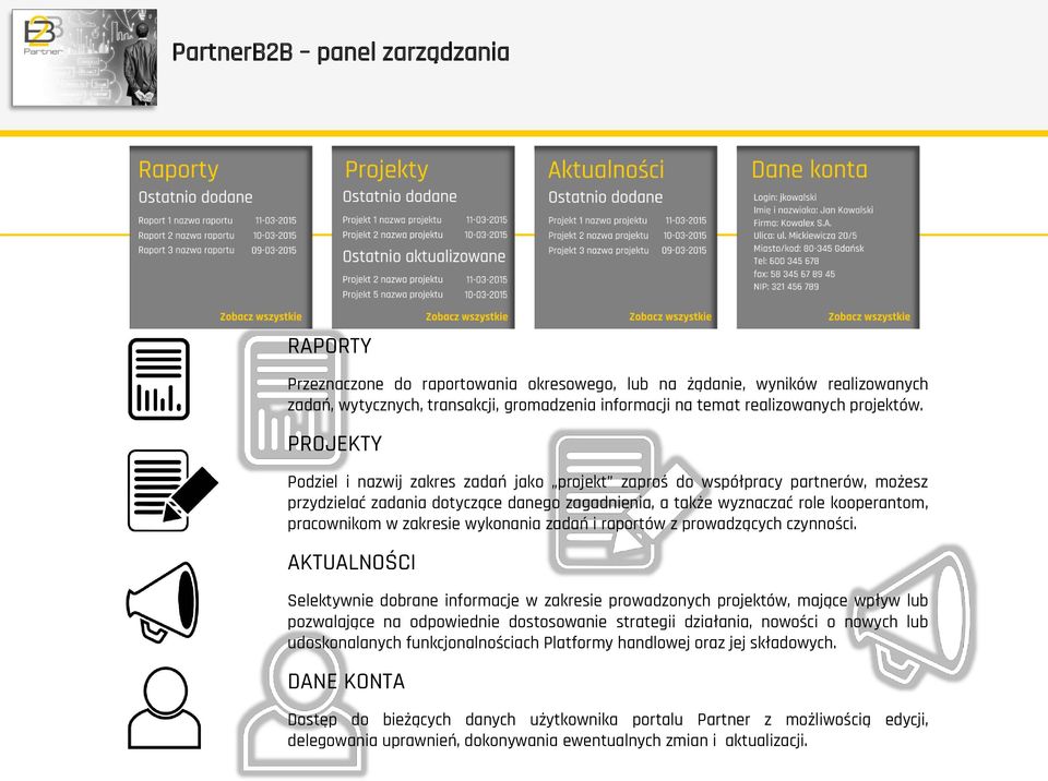 PROJEKTY Podziel i nazwij zakres zadań jako projekt zaproś do współpracy partnerów, możesz przydzielać zadania dotyczące danego zagadnienia, a także wyznaczać role kooperantom, pracownikom w zakresie