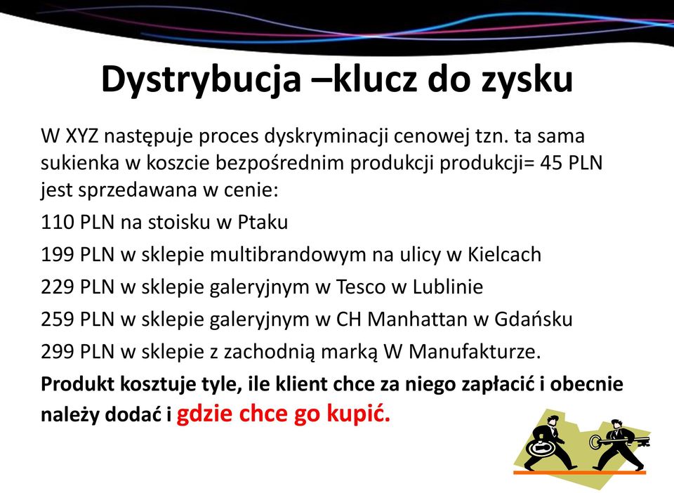 PLN w sklepie multibrandowym na ulicy w Kielcach 229 PLN w sklepie galeryjnym w Tesco w Lublinie 259 PLN w sklepie galeryjnym