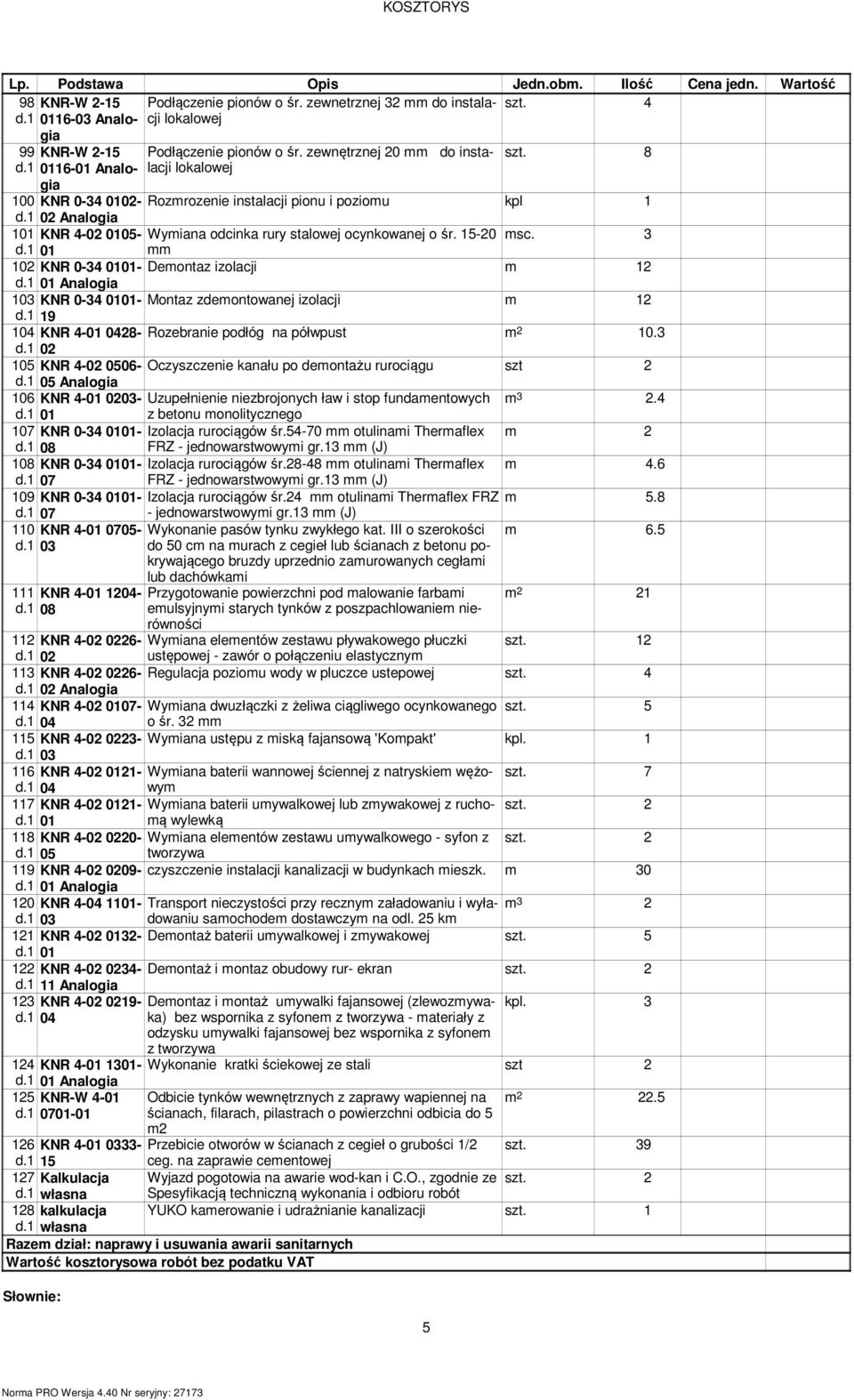 3 102 KNR 0-34 0101- Demontaz izolacji m 12 103 KNR 0-34 0101- Montaz zdemontowanej izolacji m 12 19 104 KNR 4-01 0428- Rozebranie podłóg na półwpust m 2 10.