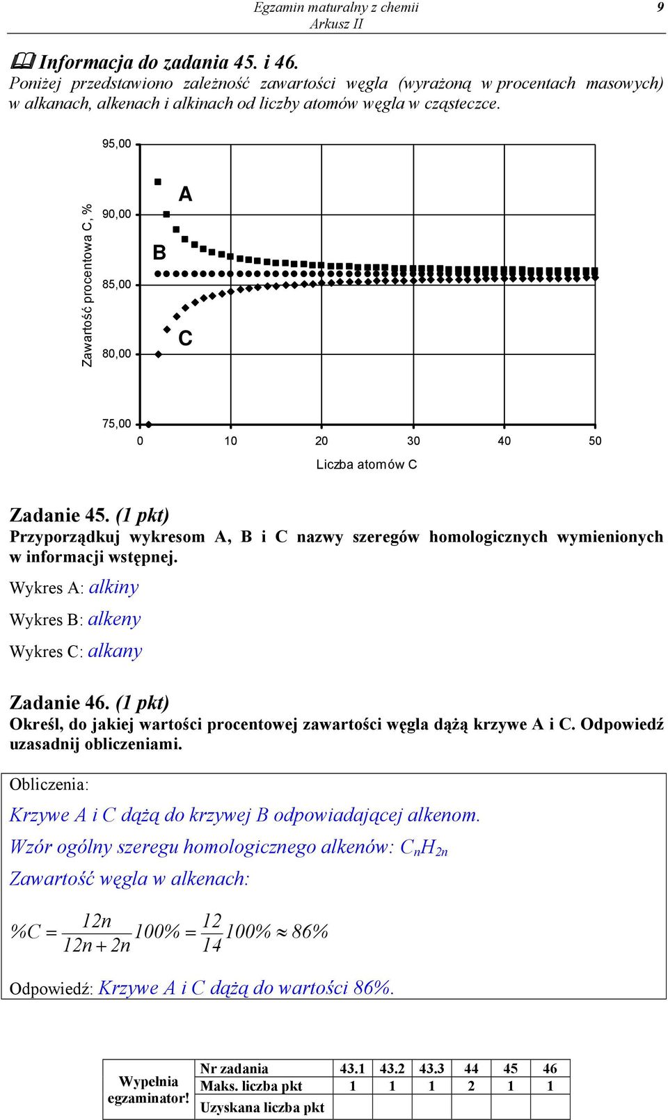 95,00 Zawartość procentowa, % 90,00 85,00 80,00 B A 75,00 0 10 20 30 40 50 Liczba atomów Zadanie 45.