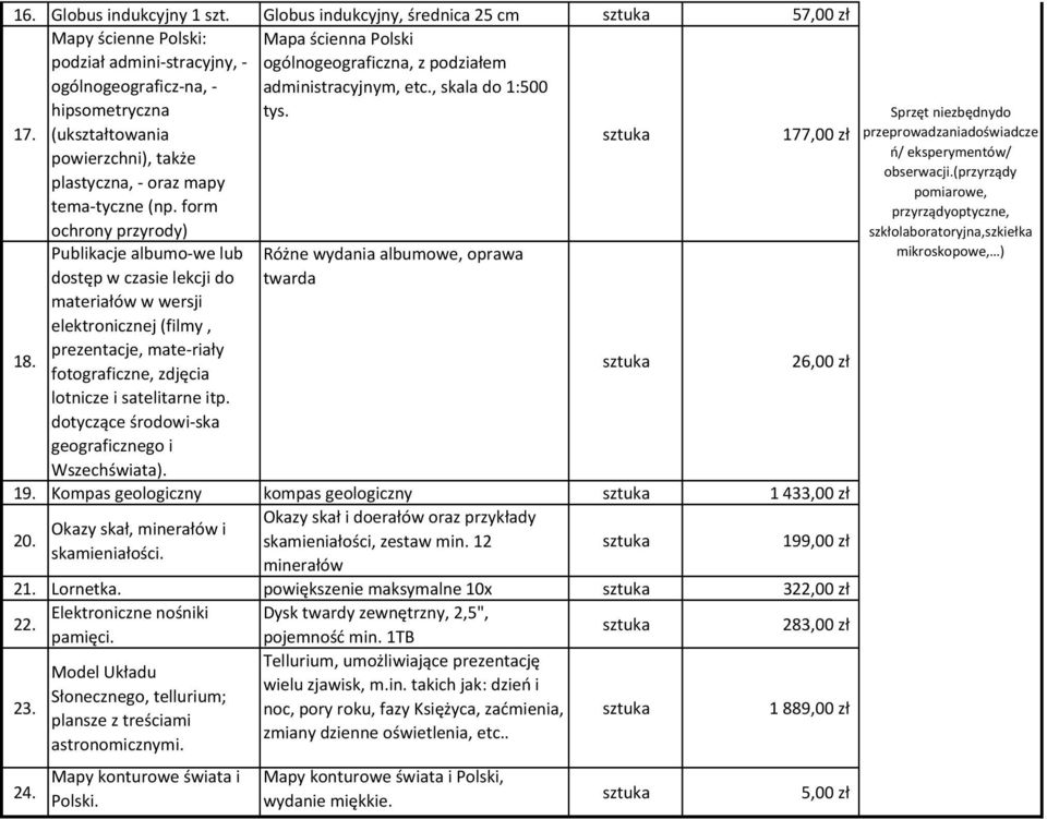 etc., skala do 1:500 tys. 17. (ukształtowania powierzchni), także plastyczna, - oraz mapy tema-tyczne (np. form ochrony przyrody) 177,00 zł 18.