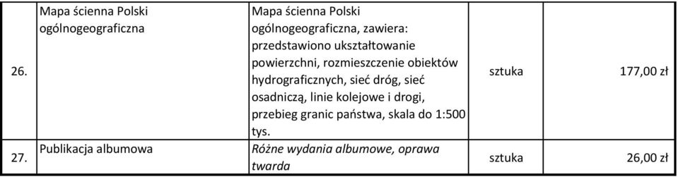 ogólnogeograficzna, zawiera: przedstawiono ukształtowanie powierzchni, rozmieszczenie