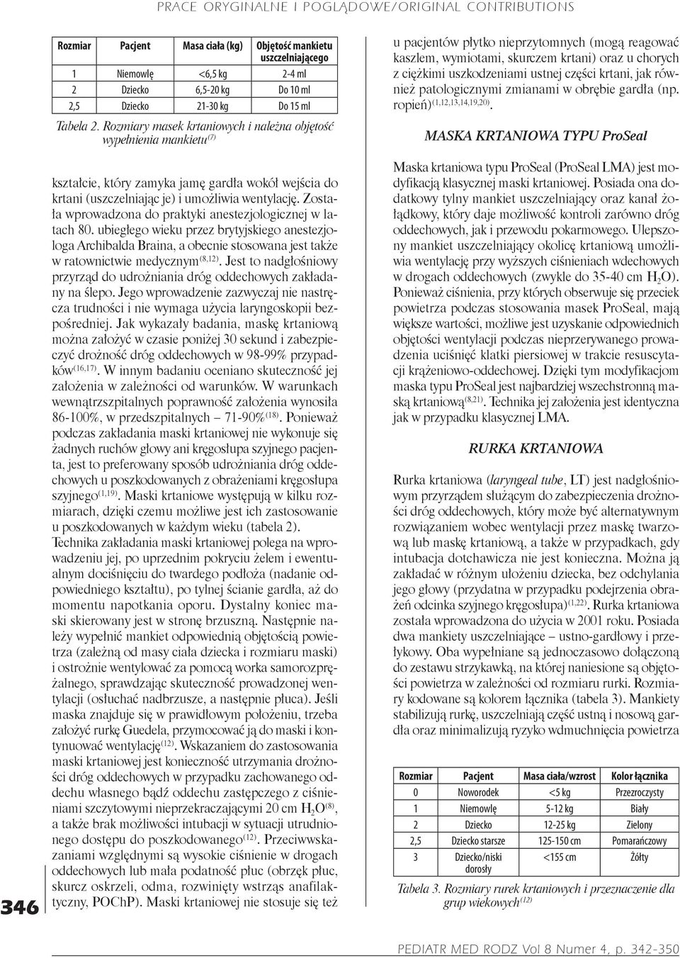 Została wprowadzona do praktyki anestezjologicznej w latach 80. ubiegłego wieku przez brytyjskiego anestezjologa Archibalda Braina, a obecnie stosowana jest także w ratownictwie medycznym (8,12).