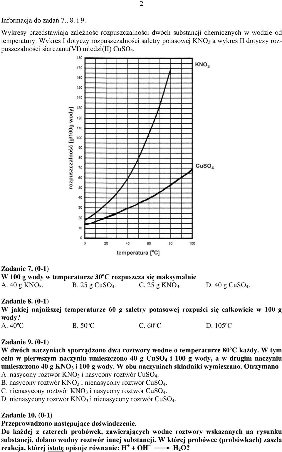(0-1) W 100 g wody w temperaturze 30ºC rozpuszcza się maksymalnie A. 40 g KNO 3. B. 25 g CuSO 4. C. 25 g KNO 3. D. 40 g CuSO 4. Zadanie 8.