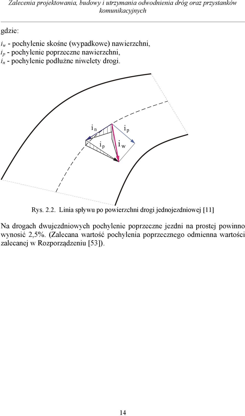 2. Linia spływu po powierzchni drogi jednojezdniowej [11] Na drogach dwujezdniowych pochylenie