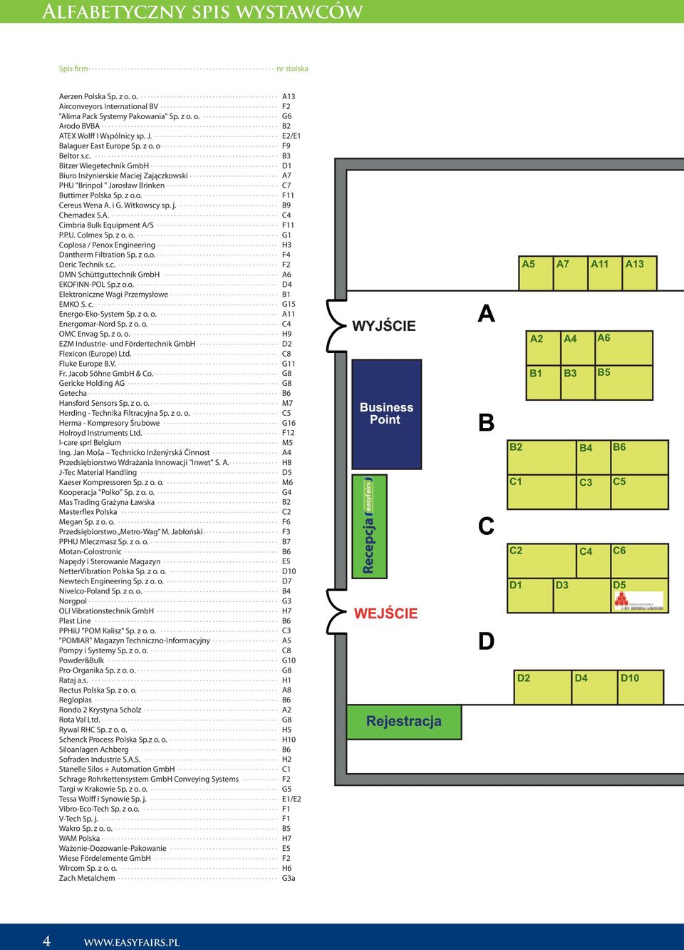 j. Chemadex S.A. Cimbria Bulk Equipment A/S P.P.U. Colmex Sp. z o. o. Coplosa / Penox Engineering Dantherm Filtration Sp. z o.o. Deric Technik s.c. DMN Schüttguttechnik GmbH EKOFINN-POL Sp.z o.o. Elektroniczne Wagi Przemysłowe EMKO S.