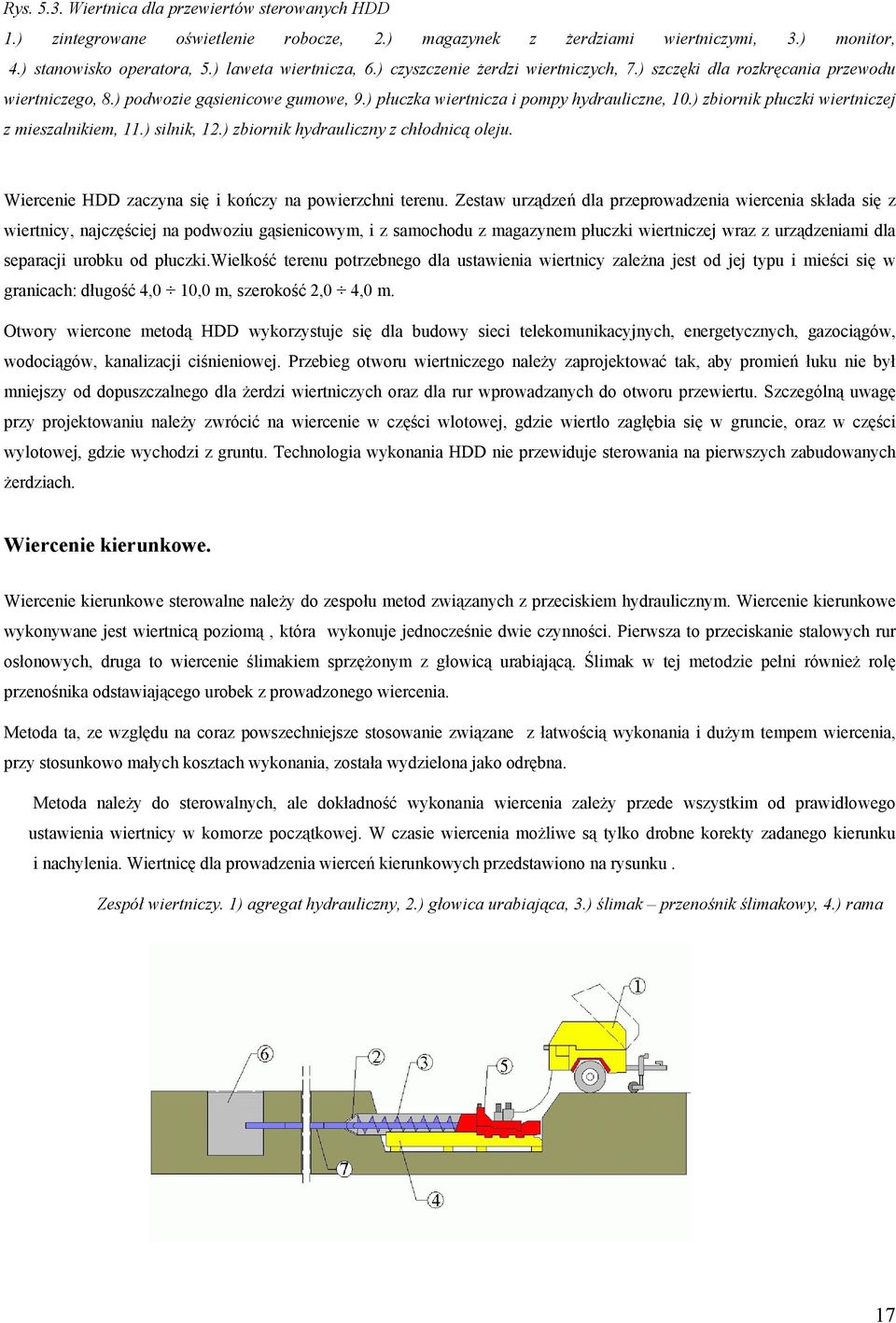 ) zbiornik płuczki wiertniczej z mieszalnikiem, 11.) silnik, 12.) zbiornik hydrauliczny z chłodnicą oleju. Wiercenie HDD zaczyna się i kończy na powierzchni terenu.