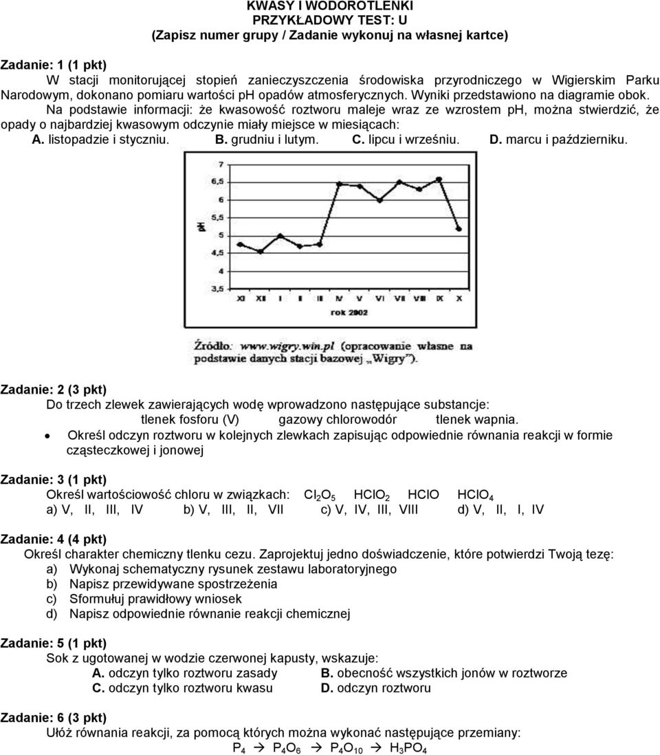 Na podstawie informacji: że kwasowość roztworu maleje wraz ze wzrostem ph, można stwierdzić, że opady o najbardziej kwasowym odczynie miały miejsce w miesiącach: A. listopadzie i styczniu. B.