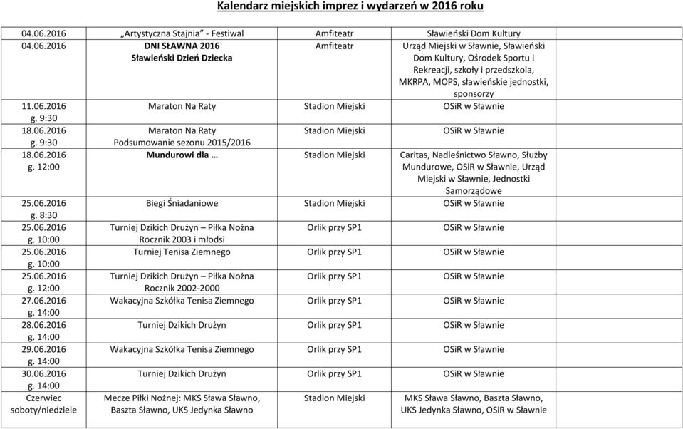 przedszkola, MKRPA, MOPS, sławieńskie jednostki, sponsorzy 11.06.2016 Maraton Na Raty Stadion Miejski 18.06.2016 Maraton Na Raty Stadion Miejski 18.06.2016 g. 12:00 25.06.2016 g. 8:30 25.06.2016 25.