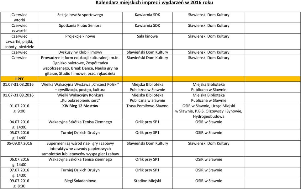 rękodzieła LIPEC 01.07-31.08.2016 Wielka Wakacyjna Wystawa Chrzest Polski cywilizacja, postęp, kultura 01.07-31.08.2016 Wielki Wakacyjny Konkurs 01.07.2016 g.