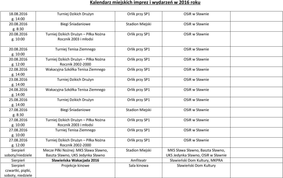 08.2016 Turniej Dzikich Drużyn Orlik przy SP1 27.08.2016 Biegi Śniadaniowe Stadion Miejski g. 8:30 27.08.2016 Turniej Dzikich Drużyn Piłka Nożna Orlik przy SP1 Rocznik 2003 i młodsi 27.08.2016 Turniej Tenisa Ziemnego Orlik przy SP1 27.