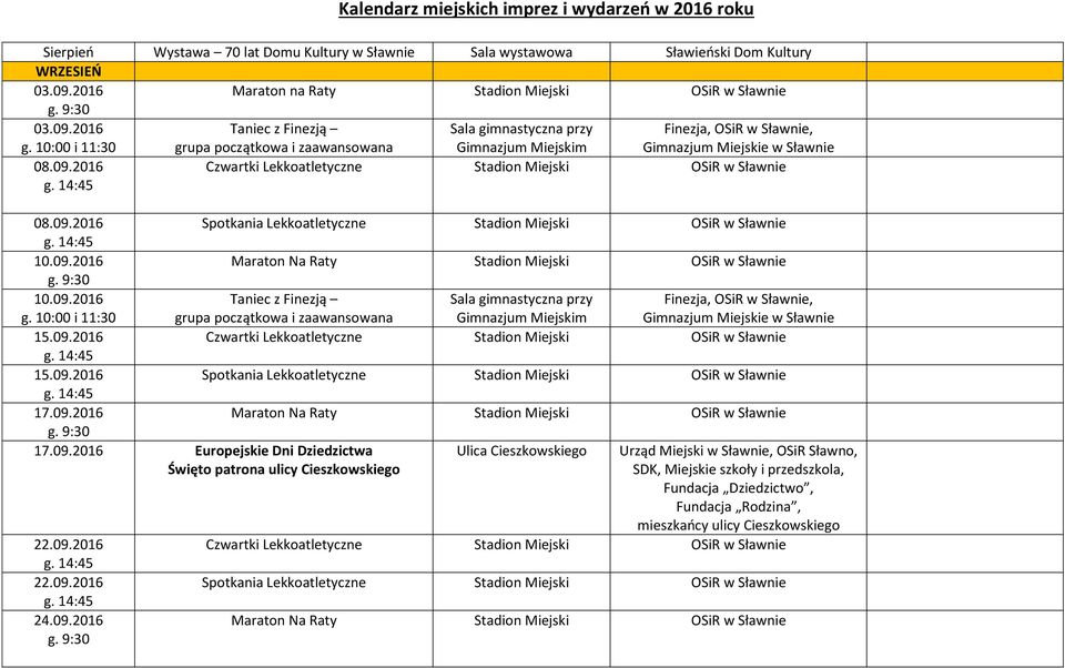 09.2016 Maraton Na Raty Stadion Miejski 17.09.2016 Europejskie Dni Dziedzictwa Święto patrona ulicy Cieszkowskiego Ulica Cieszkowskiego Urząd Miejski w Sławnie, OSiR Sławno, SDK, Miejskie szkoły i