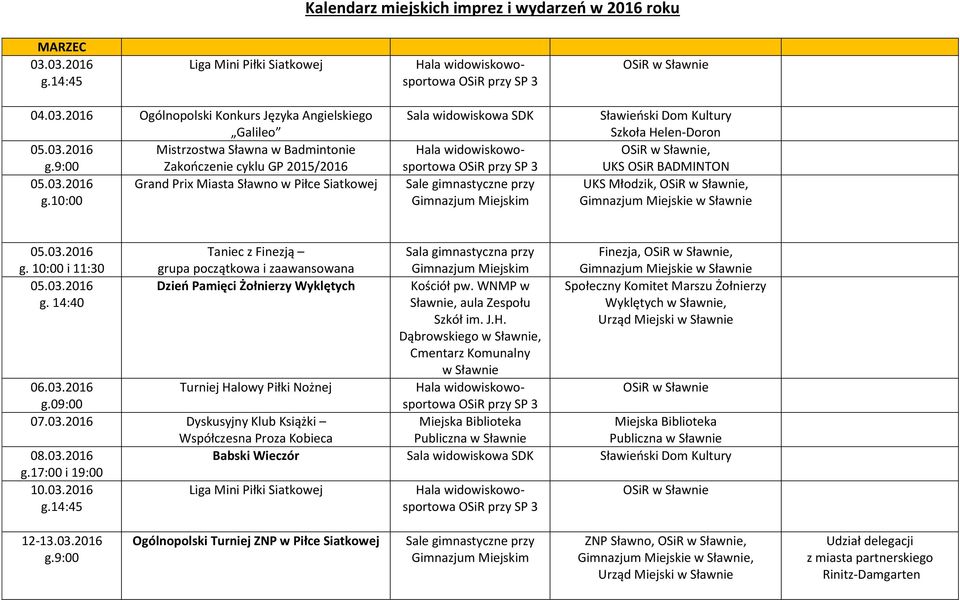 WNMP w Sławnie, aula Zespołu Szkół im. J.H. Społeczny Komitet Marszu Żołnierzy Wyklętych w Sławnie, Urząd Miejski w Sławnie Dąbrowskiego w Sławnie, Cmentarz Komunalny w Sławnie 06.03.