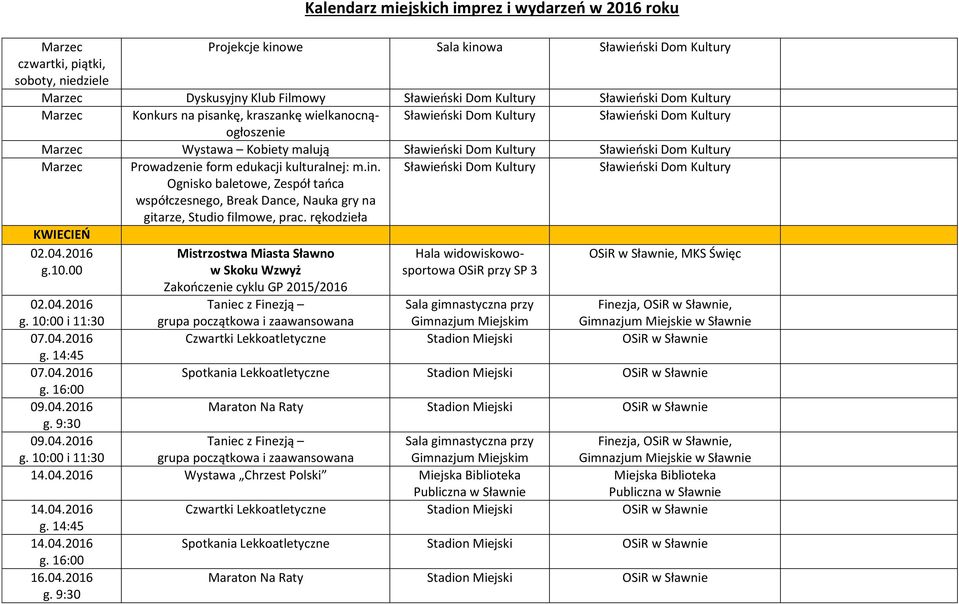 00 Mistrzostwa Miasta Sławno w Skoku Wzwyż Zakończenie cyklu GP 2015/2016, MKS Święc 02.04.2016 i 11:30 Finezja,, 07.04.2016 Czwartki Lekkoatletyczne Stadion Miejski 07.04.2016 Spotkania Lekkoatletyczne Stadion Miejski g.