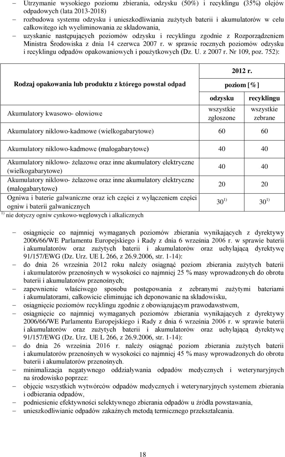 w sprawie rocznych poziomów odzysku i recyklingu odpadów opakowaniowych i poużytkowych (Dz. U. z 2007 r. Nr 109, poz. 752): 2012 r.