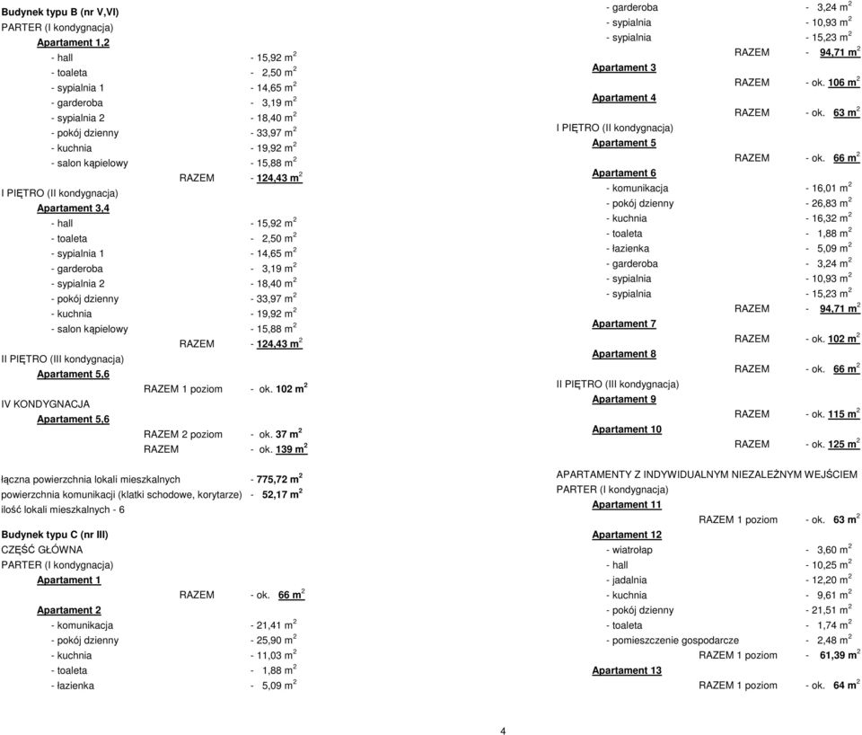 2 - sypialnia 2-18,40 m 2 - pokój dzienny - 33,97 m 2 - kuchnia - 19,92 m 2 - salon kąpielowy - 15,88 m 2 RAZEM - 124,43 m 2 II PIĘTRO (III kondygnacja) Apartament 5,6 RAZEM 1 poziom - ok.