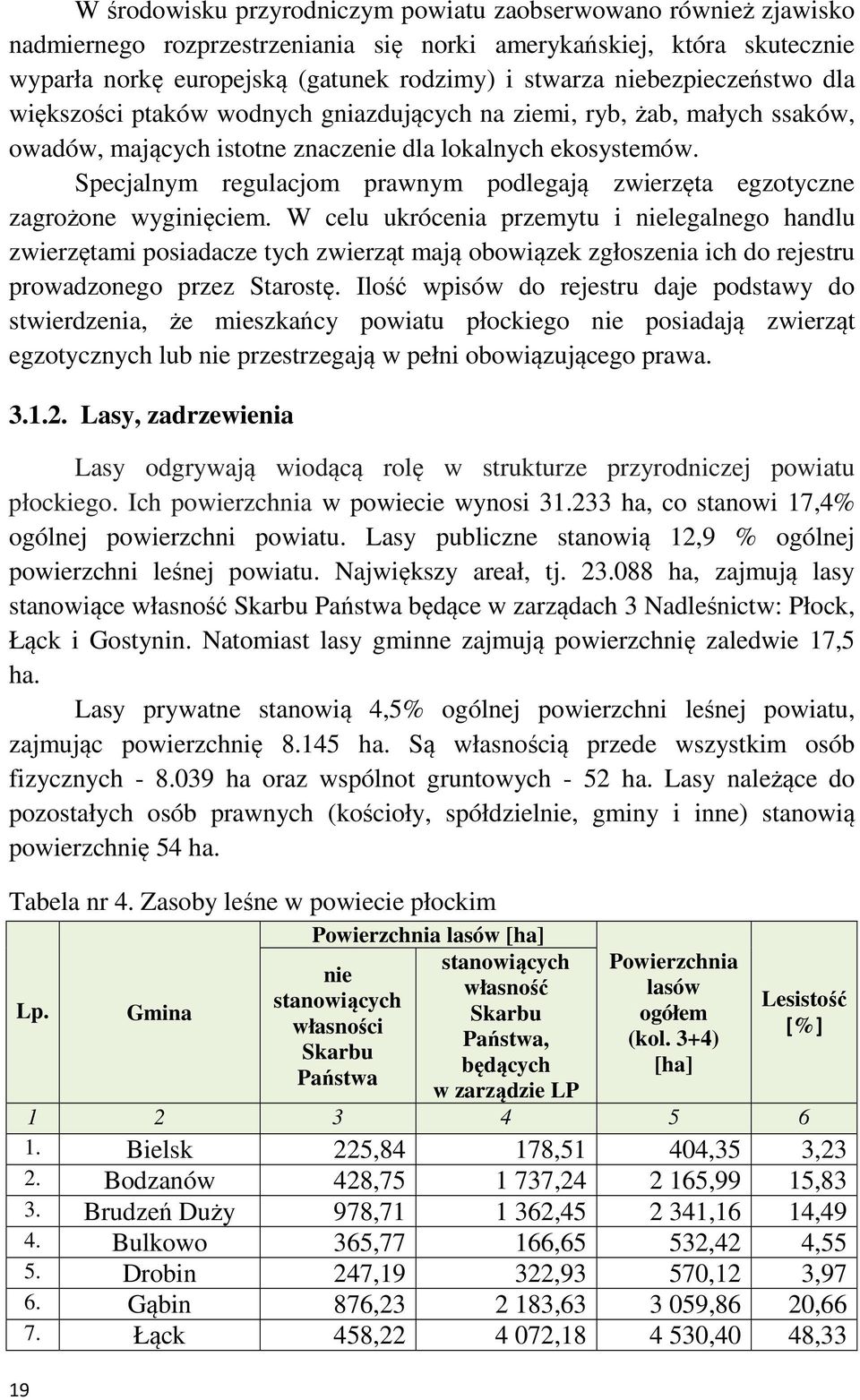 Specjalnym regulacjom prawnym podlegają zwierzęta egzotyczne zagrożone wyginięciem.