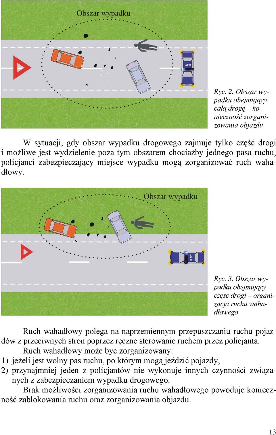 jednego pasa ruchu, policjanci zabezpieczający miejsce wypadku mogą zorganizować ruch wahadłowy. Ryc. 3.