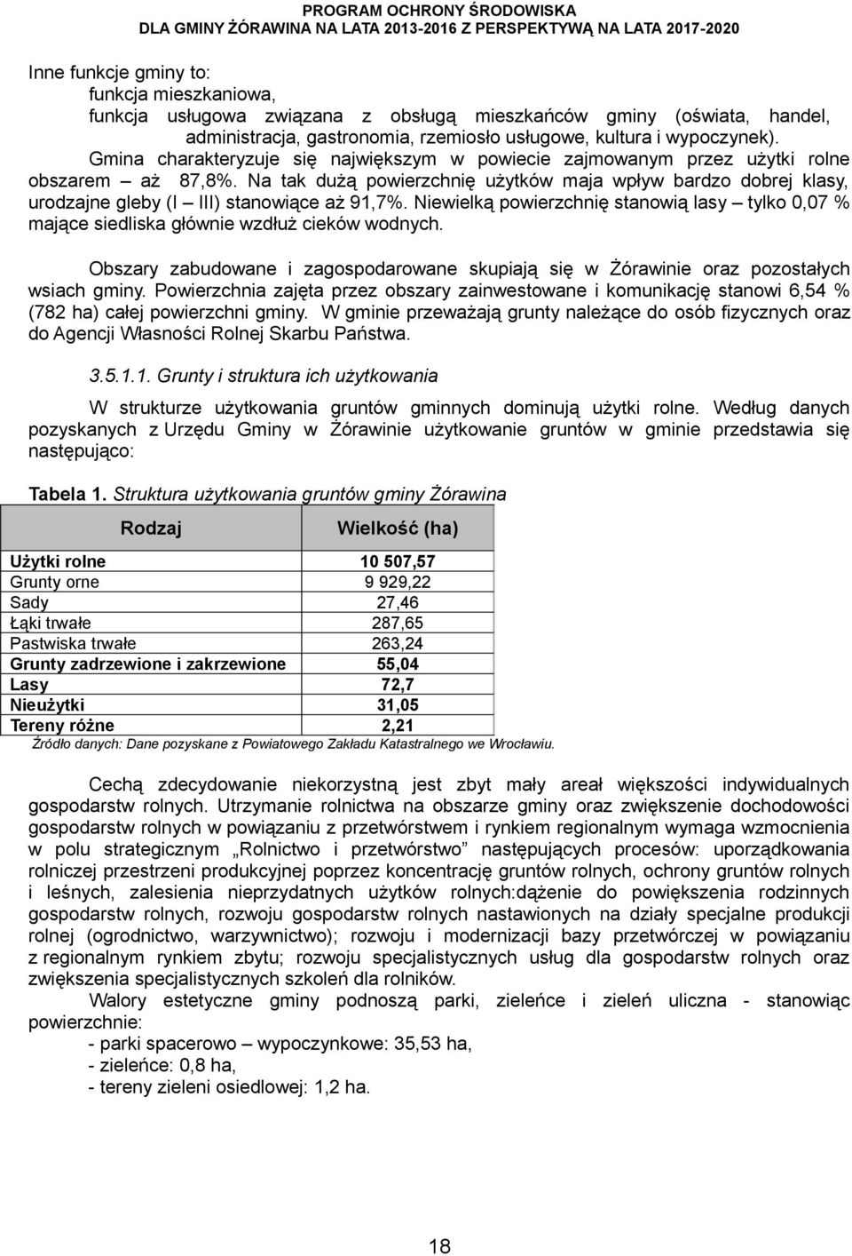 Na tak dużą powierzchnię użytków maja wpływ bardzo dobrej klasy, urodzajne gleby (I III) stanowiące aż 91,7%.