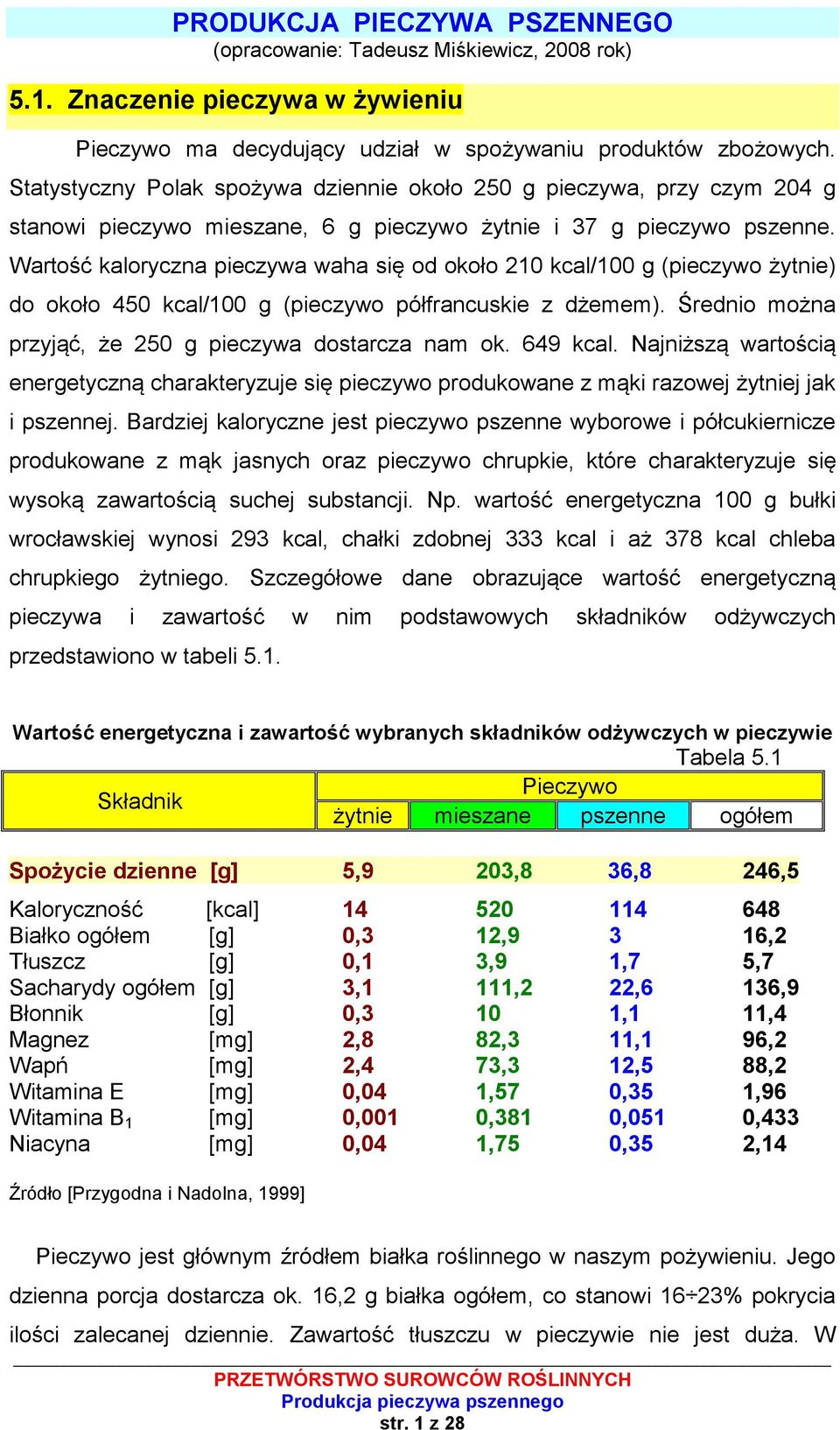 Wartość kaloryczna pieczywa waha się od około 210 kcal/100 g (pieczywo żytnie) do około 450 kcal/100 g (pieczywo półfrancuskie z dżemem). Średnio można przyjąć, że 250 g pieczywa dostarcza nam ok.