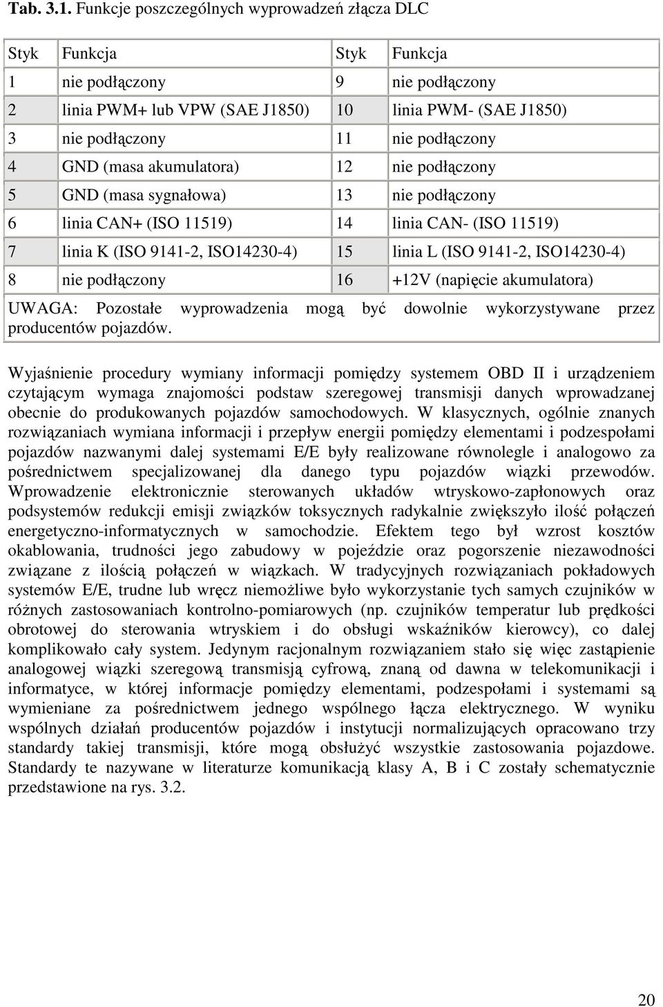 4 GND (masa akumulatora) 12 nie podłączony 5 GND (masa sygnałowa) 13 nie podłączony 6 linia CAN+ (ISO 11519) 14 linia CAN- (ISO 11519) 7 linia K (ISO 9141-2, ISO14230-4) 15 linia L (ISO 9141-2,