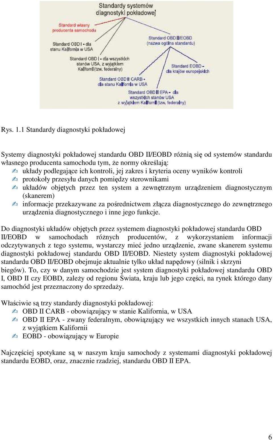 kontroli, jej zakres i kryteria oceny wyników kontroli protokoły przesyłu danych pomiędzy sterownikami układów objętych przez ten system a zewnętrznym urządzeniem diagnostycznym (skanerem) informacje