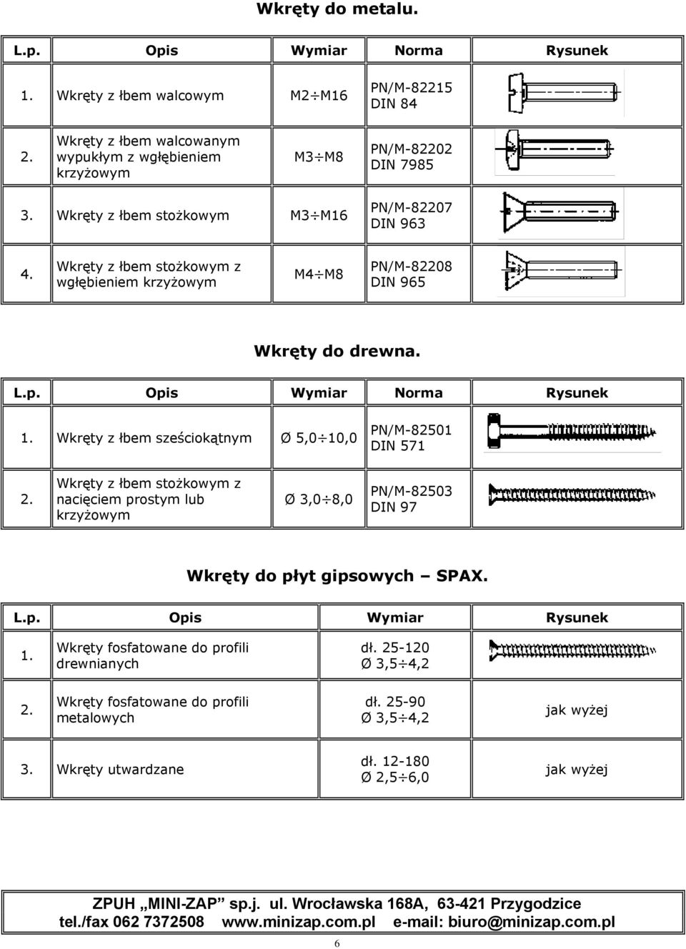 Wkręty z łbem sześciokątnym Ø 5,0 10,0 PN/M-82501 DIN 571 Wkręty z łbem stożkowym z nacięciem prostym lub krzyżowym Ø 3,0 8,0 PN/M-82503 DIN 97 Wkręty do płyt gipsowych