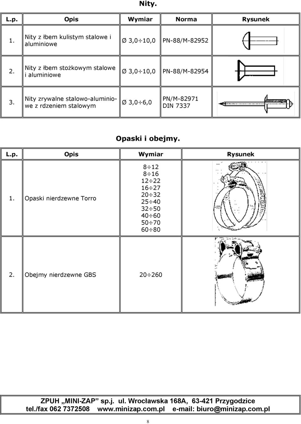 Nity zrywalne stalowo-aluminiowe z rdzeniem stalowym Ø 3,0 6,0 PN/M-82971 DIN 7337 Opaski i