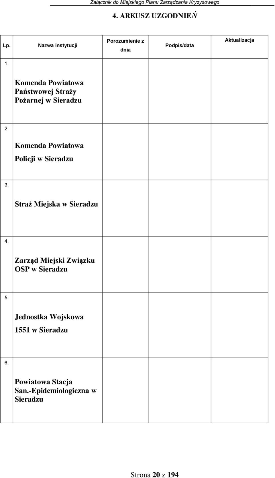 Komenda Powiatowa Policji w Sieradzu 3. Straż Miejska w Sieradzu 4.