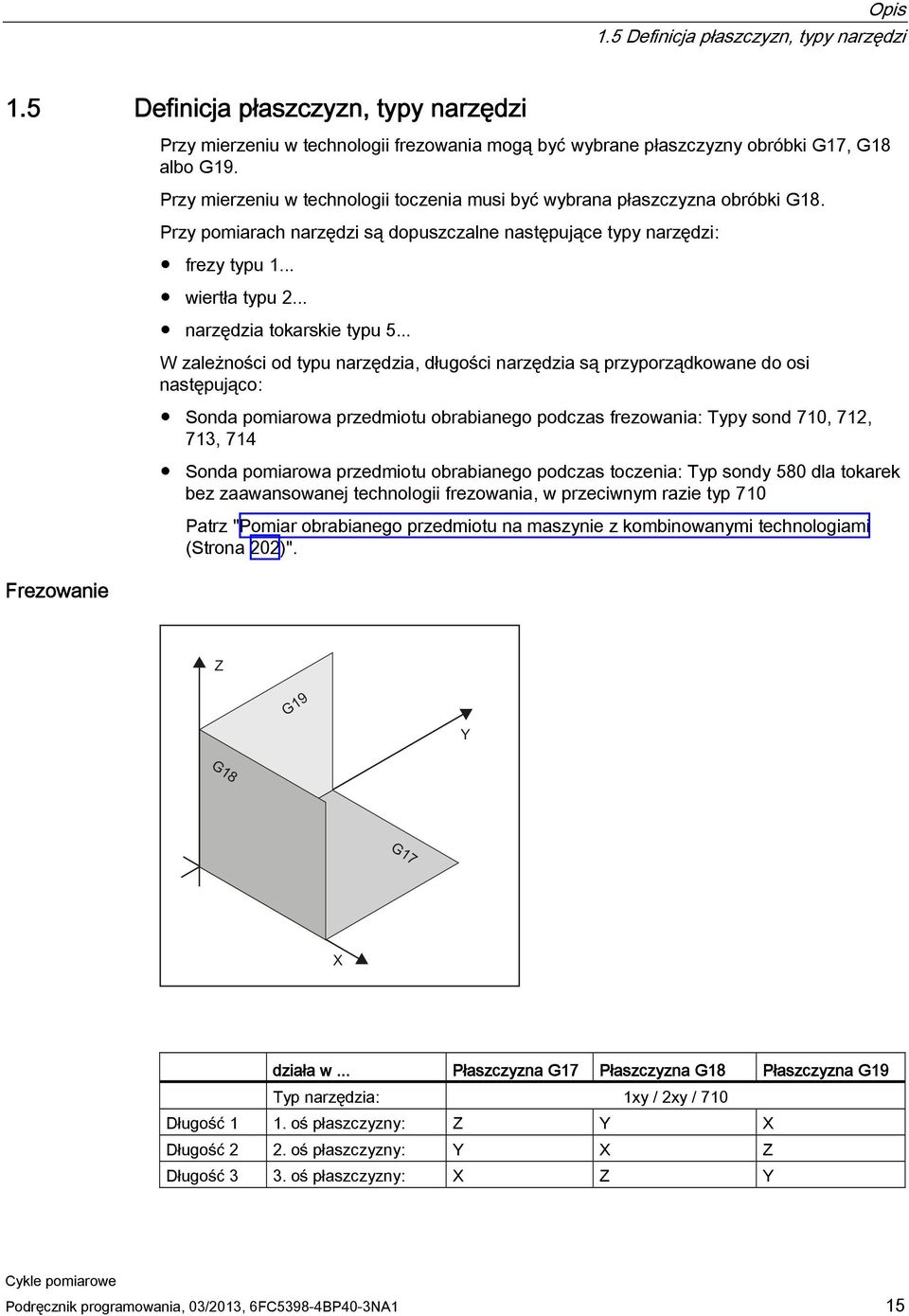 .. narzędzia tokarskie typu 5.