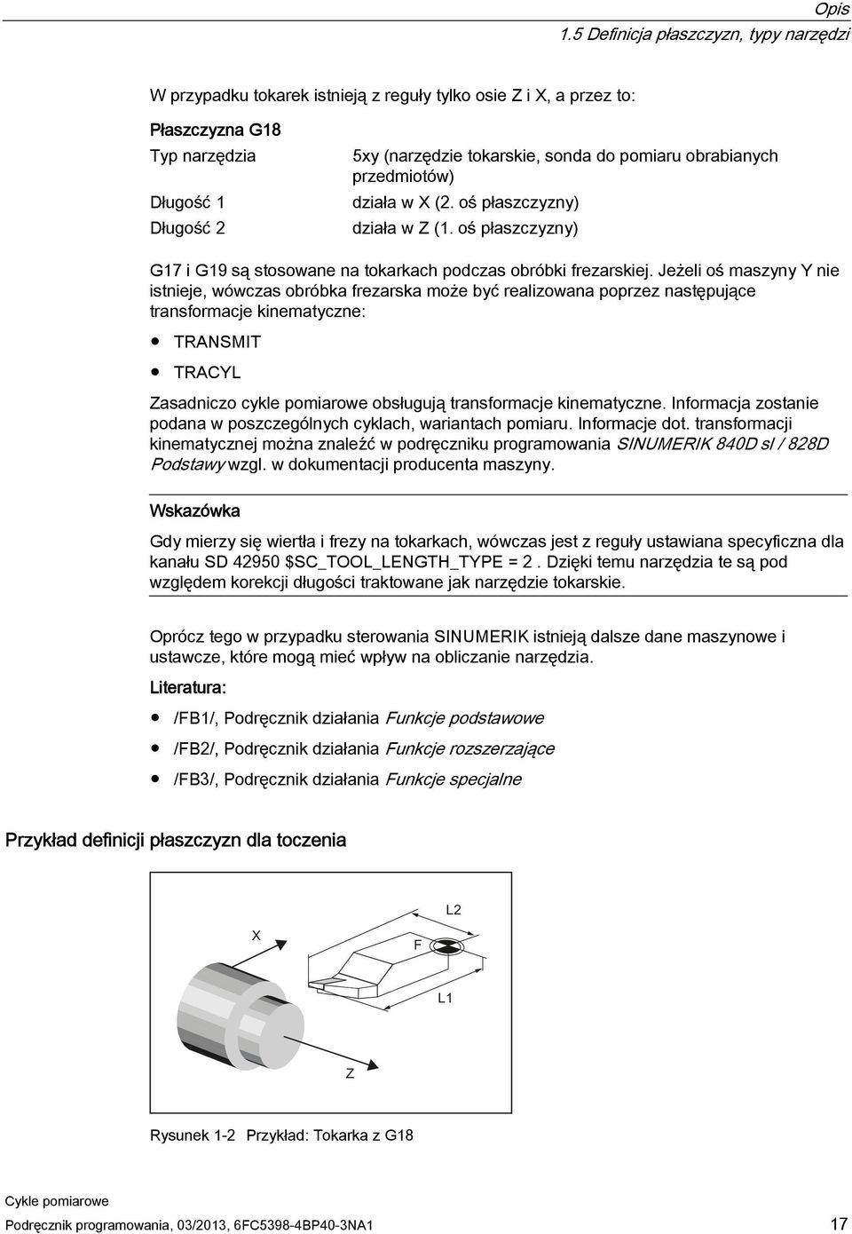 obrabianych przedmiotów) działa w X (2. oś płaszczyzny) działa w Z (1. oś płaszczyzny) G17 i G19 są stosowane na tokarkach podczas obróbki frezarskiej.