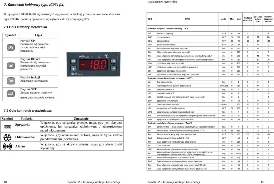 3CTL131 odszr.gor. gazem Symbol Opis Przycisk UP Poruszanie się po menu zwiększanie wartości parametru. Przycisk DOWN Poruszanie się po menu zmniejszanie wartości parametru.