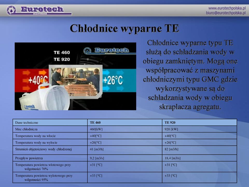 Dane techniczne TE 460 TE 920 Moc chłodnicza 460[kW] 920 [kw] Temperatura wody na wlocie +40[ C] +40[ C] Temperatura wody na wylocie +26[ C] +26[ C]