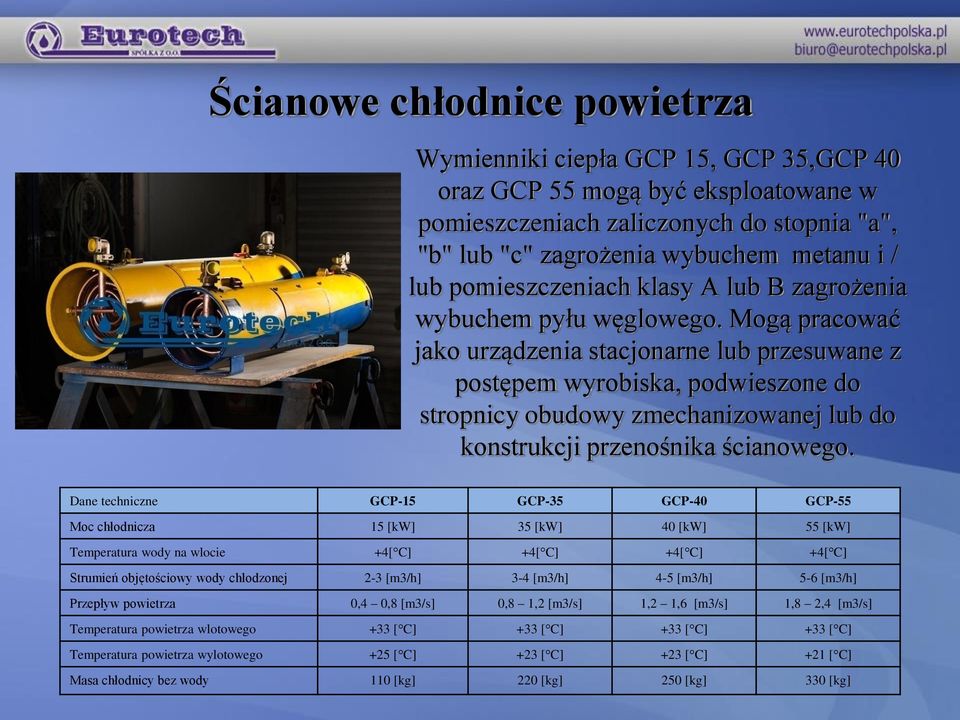 Mogą pracować jako urządzenia stacjonarne lub przesuwane z postępem wyrobiska, podwieszone do stropnicy obudowy zmechanizowanej lub do konstrukcji przenośnika ścianowego.