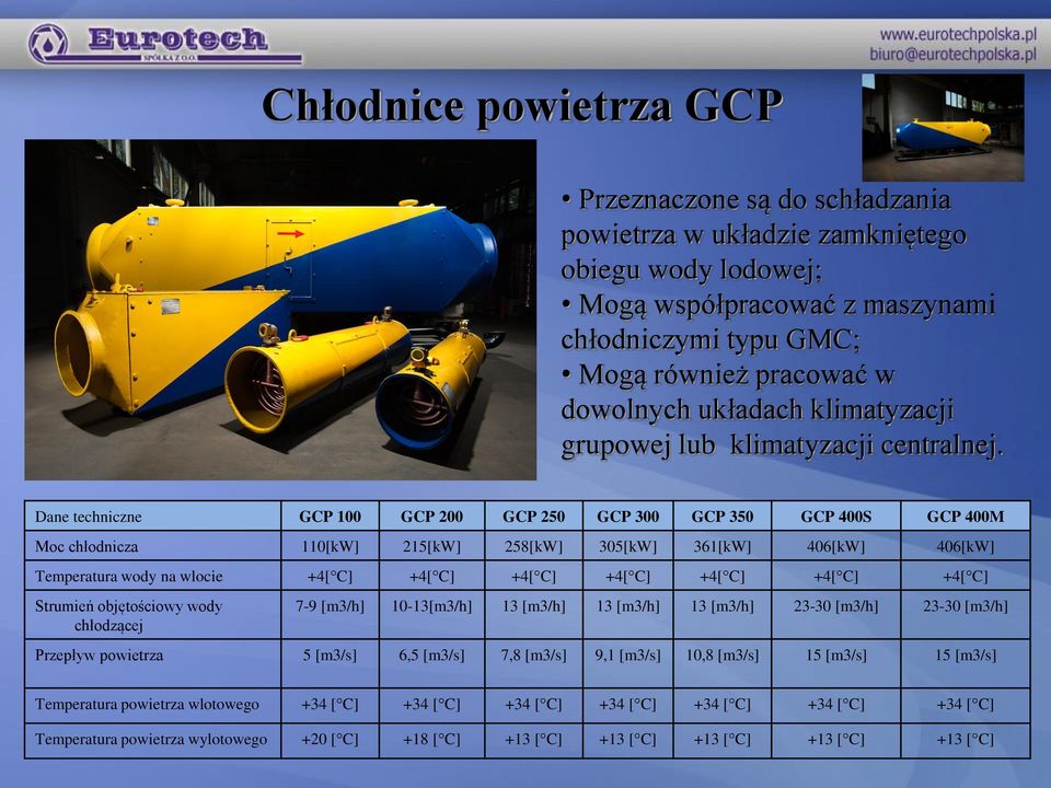 Dane techniczne GCP 100 GCP 200 GCP 250 GCP 300 GCP 350 GCP 400S GCP 400M Moc chłodnicza 110[kW] 215[kW] 258[kW] 305[kW] 361[kW] 406[kW] 406[kW] Temperatura wody na wlocie +4[ C] +4[ C] +4[ C] +4[ C]