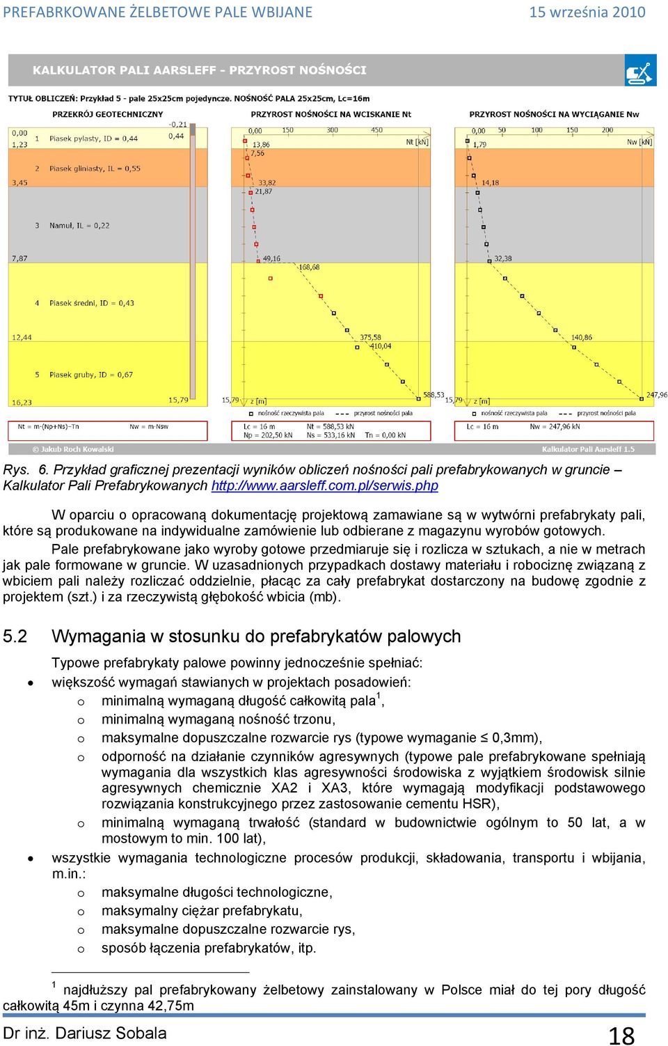 Pale prefabrykowane jako wyroby gotowe przedmiaruje się i rozlicza w sztukach, a nie w metrach jak pale formowane w gruncie.