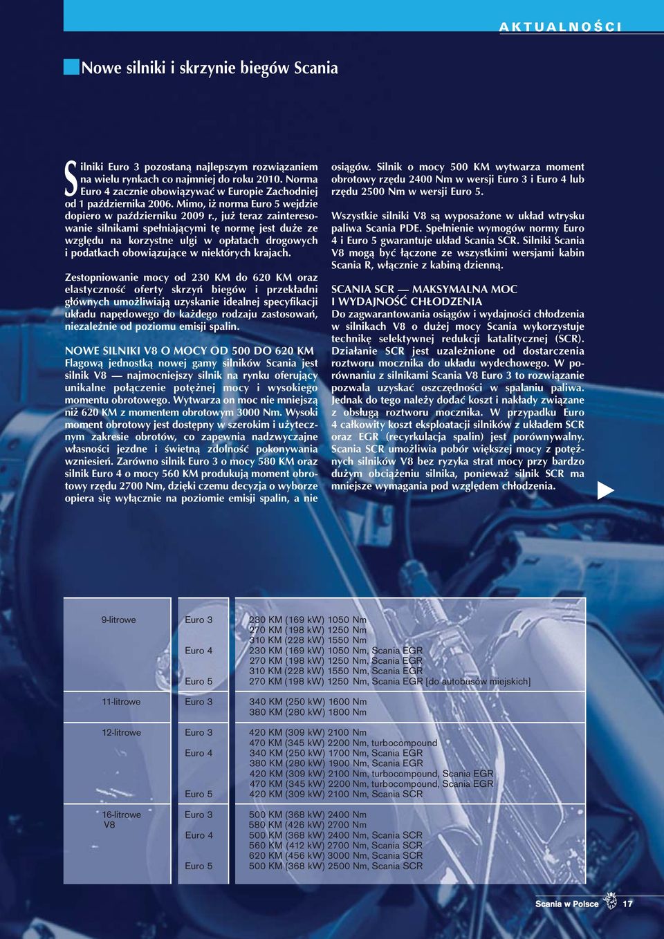 , ju teraz zainteresowanie silnikami spe³niaj¹cymi tê normê jest du e ze wzglêdu na korzystne ulgi w op³atach drogowych i podatkach obowi¹zuj¹ce w niektórych krajach.