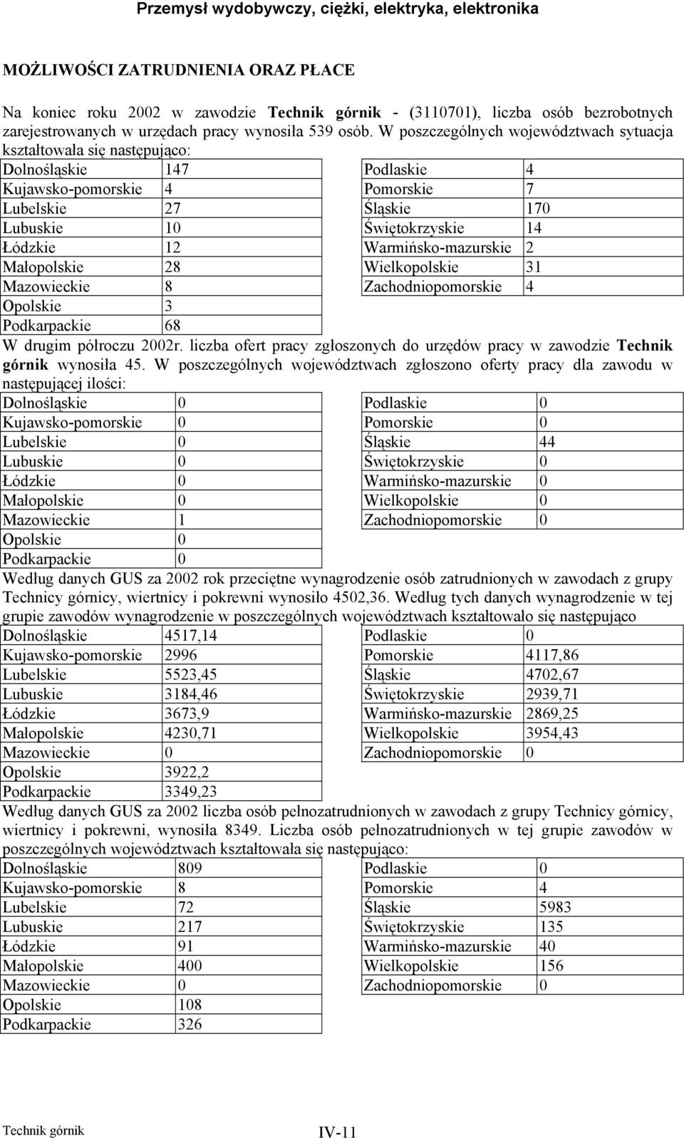 Podlaskie 4 Pomorskie 7 Śląskie 170 Świętokrzyskie 14 Warmińsko-mazurskie 2 Wielkopolskie 31 Zachodniopomorskie 4 W drugim półroczu 2002r.