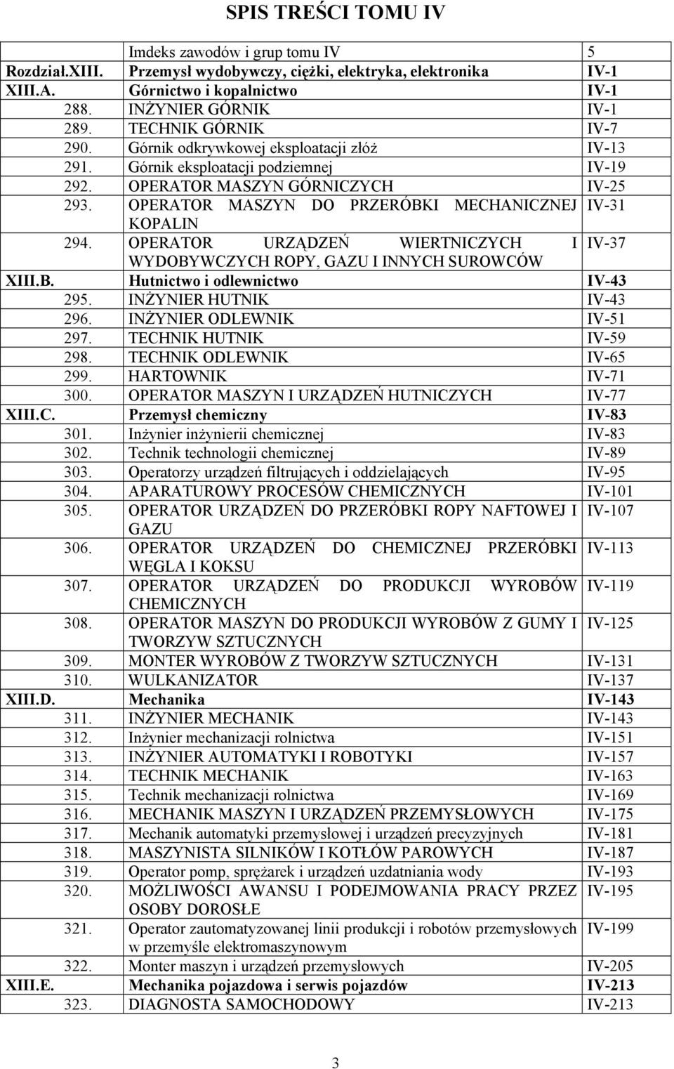 OPERATOR MASZYN DO PRZERÓBKI MECHANICZNEJ IV-31 KOPALIN 294. OPERATOR URZĄDZEŃ WIERTNICZYCH I IV-37 WYDOBYWCZYCH ROPY, GAZU I INNYCH SUROWCÓW XIII.B. Hutnictwo i odlewnictwo IV-43 295.