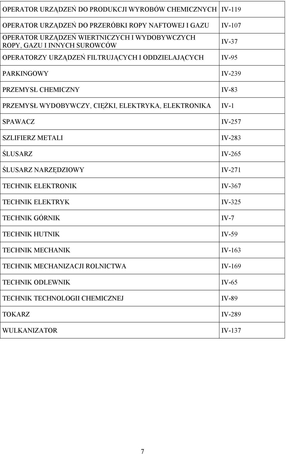 METALI ŚLUSARZ ŚLUSARZ NARZĘDZIOWY TECHNIK ELEKTRONIK TECHNIK ELEKTRYK TECHNIK GÓRNIK TECHNIK HUTNIK TECHNIK MECHANIK TECHNIK MECHANIZACJI ROLNICTWA TECHNIK ODLEWNIK