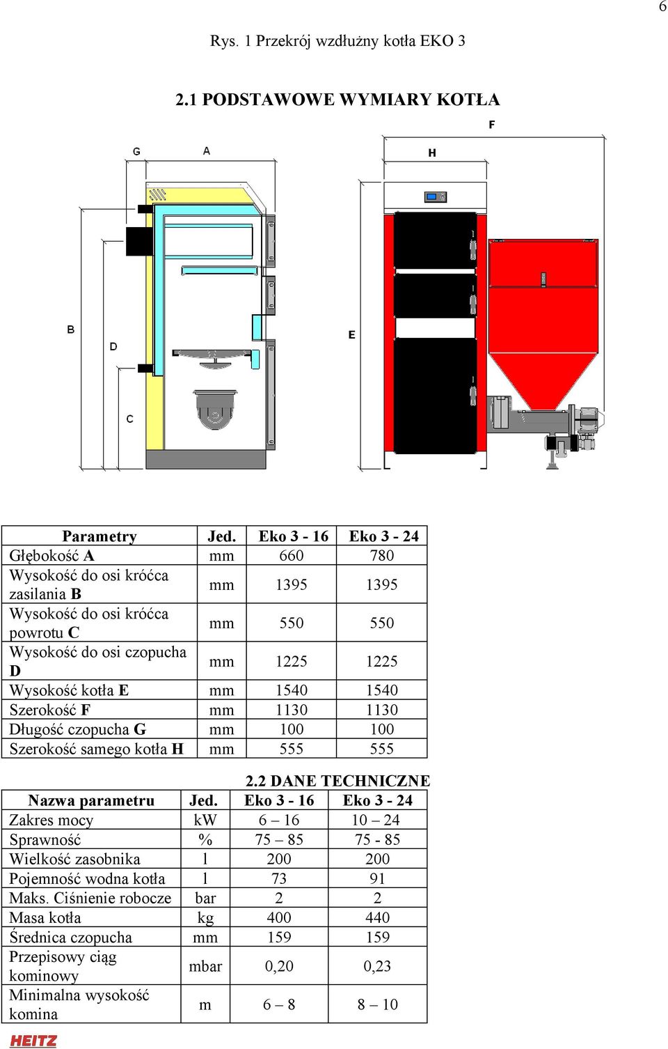 Długość czopucha G Szerokość samego kotła H Nazwa parametru Zakres mocy Sprawność Wielkość zasobnika Pojemność wodna kotła Maks.