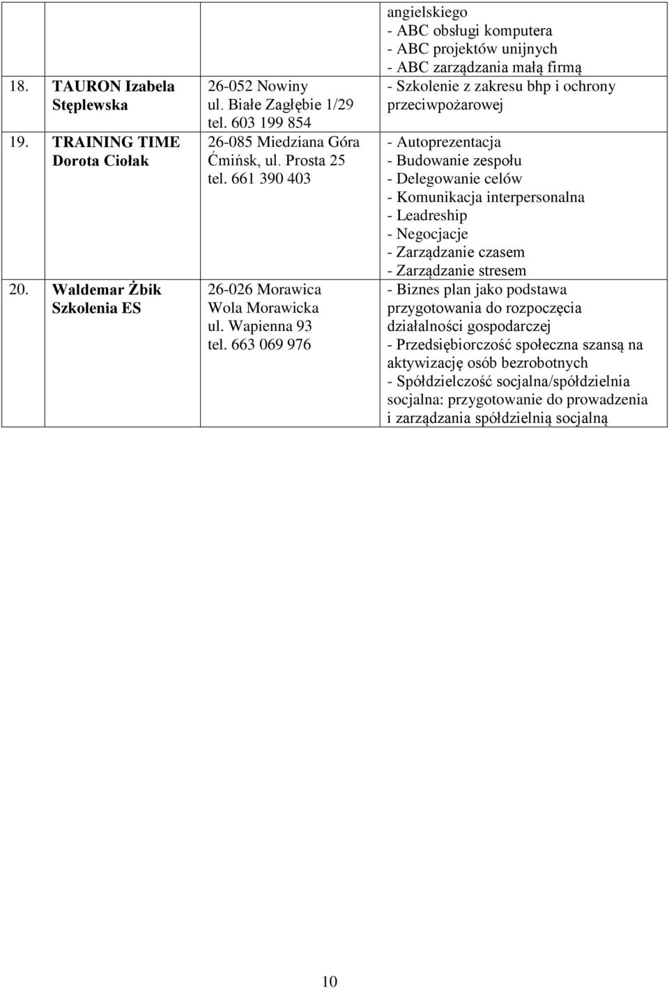 663 069 976 angielskiego - ABC obsługi komputera - ABC projektów unijnych - ABC zarządzania małą firmą - Szkolenie z zakresu bhp i ochrony przeciwpożarowej - Autoprezentacja - Budowanie zespołu -