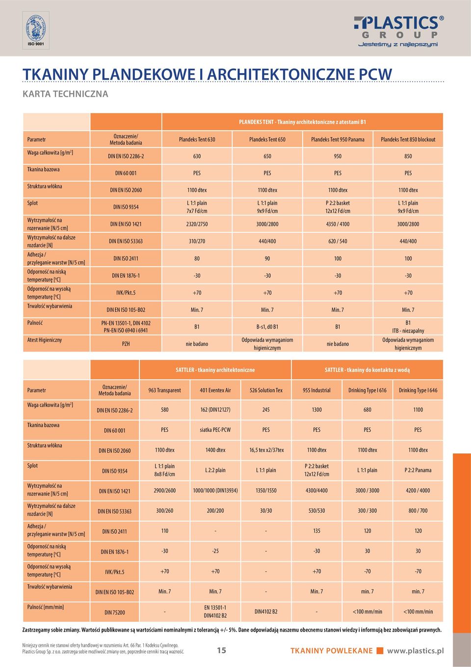 Oznaczenie/ Metoda badania Plandeks Tent 630 Plandeks Tent 650 Plandeks Tent 950 Panama Plandeks Tent 850 blockout DIN EN ISO 2286-2 630 650 950 850 DIN 60 001 PES PES PES PES DIN EN ISO 2060 1100