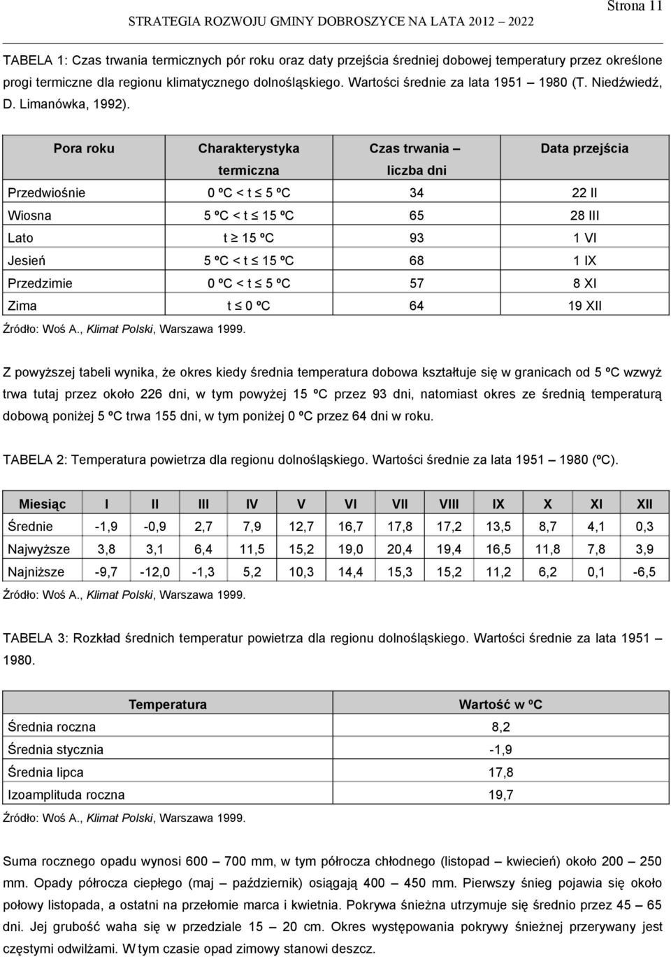 Pora roku Charakterystyka Czas trwania Data przejścia termiczna liczba dni Przedwiośnie 0 ºC < t 5 ºC 34 22 II Wiosna 5 ºC < t 15 ºC 65 28 III Lato t 15 ºC 93 1 VI Jesień 5 ºC < t 15 ºC 68 1 IX